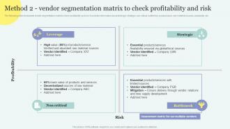 Method 2 Vendor Segmentation Matrix To Check Improving Overall Supply Chain Through Effective Vendor