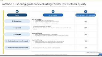 Method 3 Scoring Guide For Evaluating Vendor Raw Vendor Management For Effective Procurement