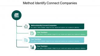 Method identify connect companies ppt powerpoint presentation summary tips cpb