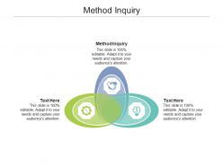 Method inquiry ppt powerpoint presentation infographics icon cpb