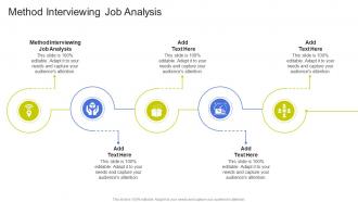Method Interviewing Job Analysis In Powerpoint And Google Slides Cpb