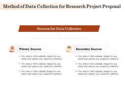 Method of data collection for research project proposal ppt powerpoint template