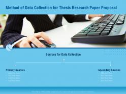 Method Of Data Collection For Thesis Research Paper Proposal Ppt Infographics