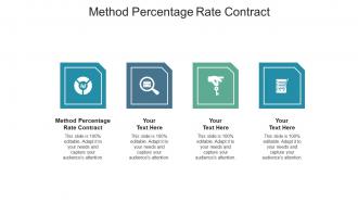 Method percentage rate contract ppt powerpoint presentation layouts rules cpb
