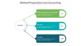 Method preparation cost accounting ppt powerpoint presentation show cpb