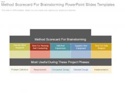 Method scorecard for brainstorming powerpoint slides templates