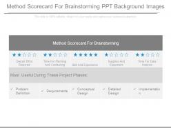 Method scorecard for brainstorming ppt background images