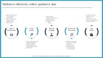 Method To Effectively Collect Qualitative Data