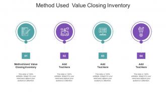 Method Used Value Closing Inventory In Powerpoint And Google Slides Cpb