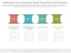 Methodical Issue Resolving Model Powerpoint Slide Graphics