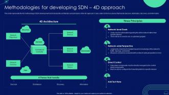 Methodologies For Developing SDN 4d Approach Ppt Demonstration