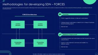 Methodologies For Developing SDN Forces Ppt Demonstration