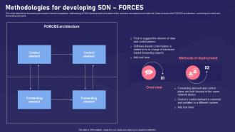 Methodologies For Developing SDN FORCES SDN Components