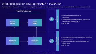 Methodologies For Developing SDN Forces Software Defined Networking IT