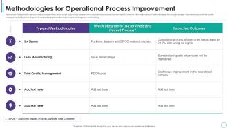 Methodologies For Operational Process Improvement