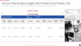 Methodologies handle accounts receivable process ledger payment due details