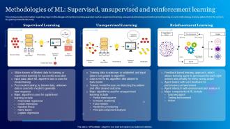 Methodologies Of ML Supervised Unsupervised Everything About Chat GPT Generative ChatGPT SS
