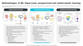 Methodologies Of ML Supervised Unsupervised How ChatGPT Actually Work ChatGPT SS V