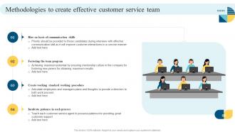 Methodologies To Create Effective Customer Service Team