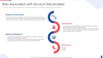 Methodologies to handle accounts receivable process risks associated with account receivables