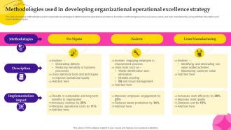 Methodologies Used In Developing Organizational Operational Excellence Strategy
