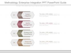 Methodology Enterprise Integration Ppt Powerpoint Guide