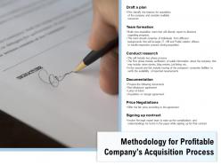 Methodology For Profitable Companys Acquisition Process