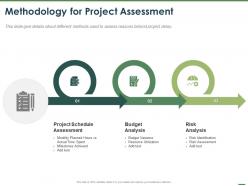 Methodology For Project Assessment Ppt Powerpoint Presentation Styles Brochure