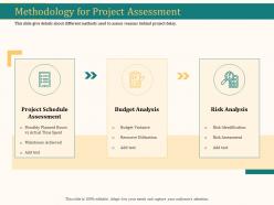 Methodology For Project Assessment Ppt Presentation Layouts Gridlines