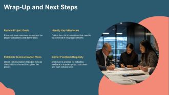 Methodology For Project Management PPT Demonstration AT Interactive Professional