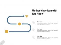 Methodology icon flowchart arrow direction strategy gear business structure organization circle