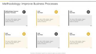 Methodology Improve Business Processes In Powerpoint And Google Slides Cpb