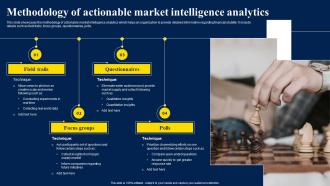 Methodology Of Actionable Market Intelligence Analytics