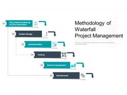 Methodology of waterfall project management