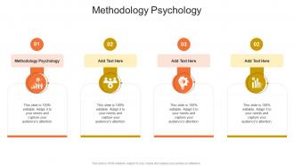 Methodology Psychology In Powerpoint And Google Slides Cpb
