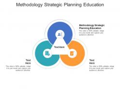 Methodology strategic planning education ppt powerpoint presentation file slideshow cpb