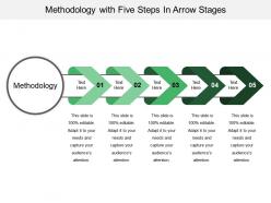 Methodology with five steps in arrow stages
