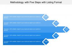 Methodology with five steps with listing format