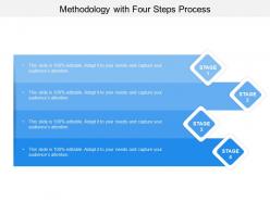 Methodology With Four Steps Process