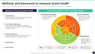 Methods And Framework To Measure Brand Health Brand Value Measurement Guide
