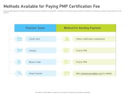Methods Available For Paying PMP Certification Fee PMP Certification IT