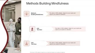 Methods Building Mindfulness In Powerpoint And Google Slides Cpb