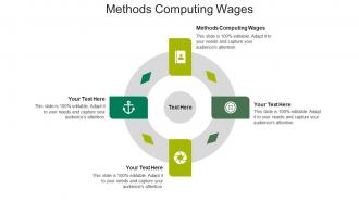 Methods computing wages ppt powerpoint presentation model microsoft cpb