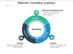Methods controlling inventory ppt powerpoint presentation visual inspiration cpb