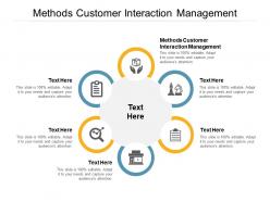 Methods customer interaction management ppt powerpoint presentation ideas samples cpb