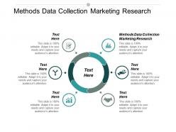 Methods data collection marketing research ppt powerpoint presentation infographics skills cpb