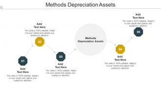 Methods Depreciation Assets Ppt Powerpoint Presentation Sample Cpb