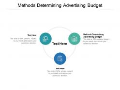 Methods determining advertising budget ppt powerpoint presentation professional inspiration cpb