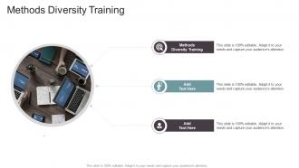 Methods Diversity Training In Powerpoint And Google Slides Cpb