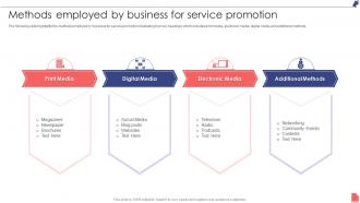 Methods Employed By Business For Service Promotion